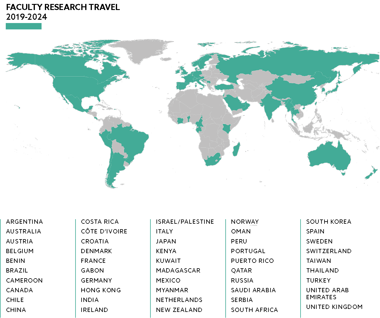 Map of the world with countries highlighted in teal where faculty members have traveled for research